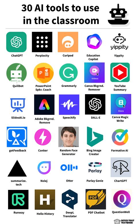 Windows Video Tools 2020