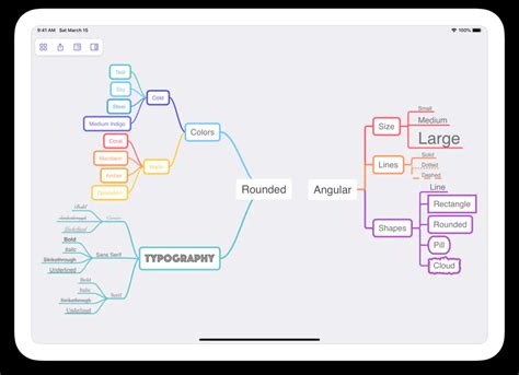 MindNode 2025 Full Setup