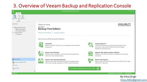 Veeam Backup & Replication 2025 Download For Windows 7
