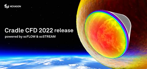 Cradle scSTREAM + HeatDesigner