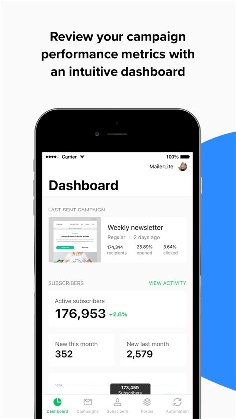MailerLite 2025 Direct Download Link
