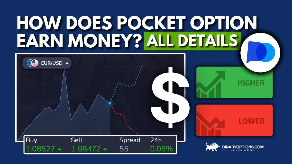 Pocket Option The Gateway to Smart Trading Pocket Option The Gateway to Smart Trading