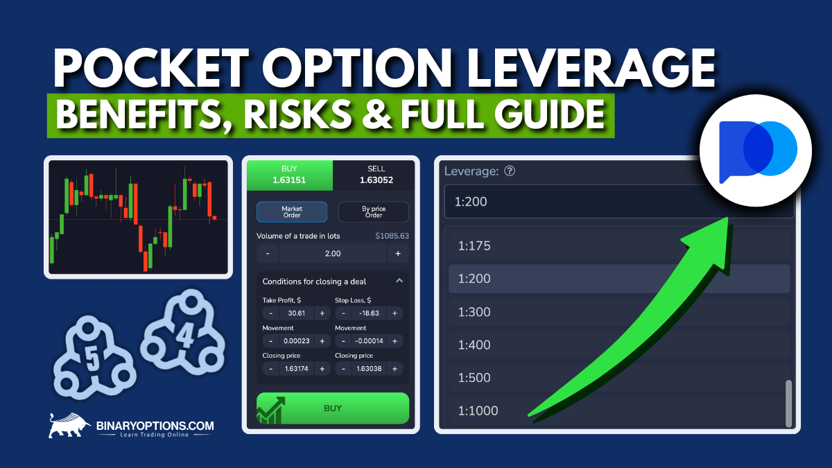Pocket Option The Gateway to Smart Trading Pocket Option The Gateway to Smart Trading