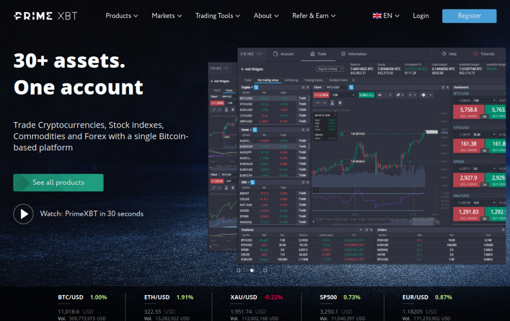 Comprehensive Review of PrimeXBT Crypto Broker Comprehensive Review of PrimeXBT Crypto Broker