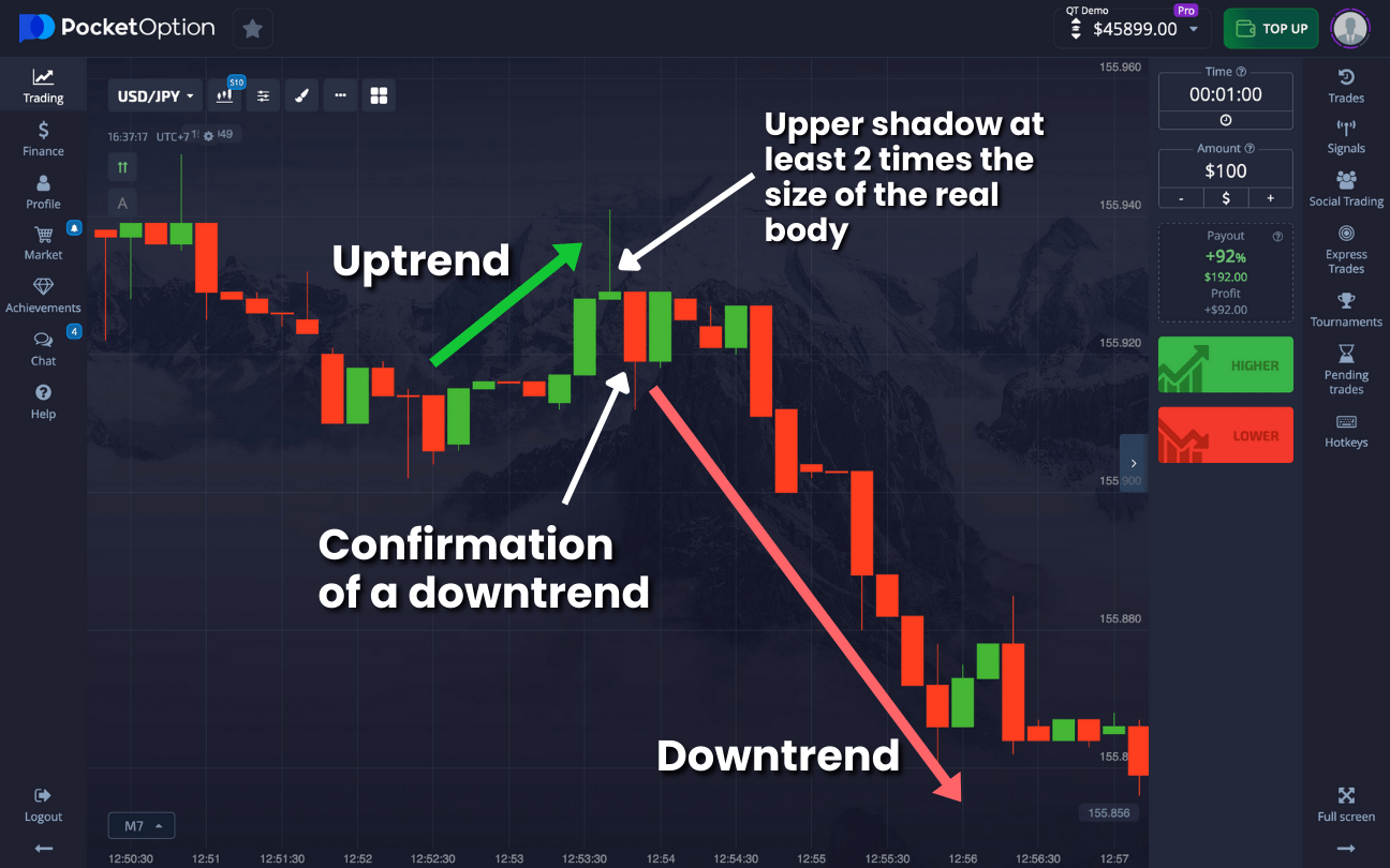 Полный обзор платформы Pocket Option Site Полный обзор платформы Pocket Option Site